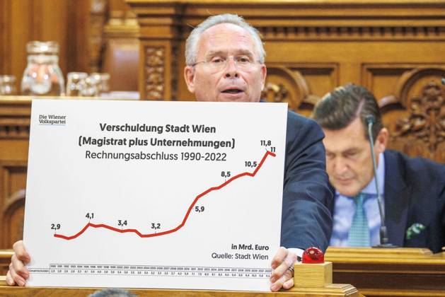 20230627 Wiener Gemeinderat - Rechnungsabschluss 2022 WIEN, OESTERREICH - JUNI 27: Abgeordneter zum Wiener Landtag und GemeinderatKarl Mahrer (OeVP) beim Wiener Gemeinderat - - Rechnungsabschluss 2022 im OeVP Lichtenfelsgasse am 27. Juni 2023 in Wien, Oesterreich. 230627_SEPA_10_027 Copyright: xMichaelxIndrax SEPAxMedia