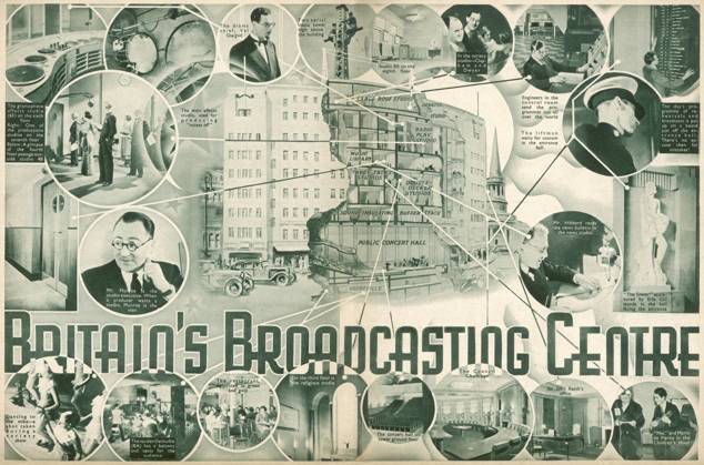RECORD DATE NOT STATED BBC 1935 Spread from Radio Pictorial Annual showing the British Broadcasting Centre including the interior with the vaudeville studio, the gramaphone effects studio, concert hall, council chamber, Sir John Reith s office, and restaurant in 1935 Date: 1935  Copyright: Gemini Picture No. 10409537