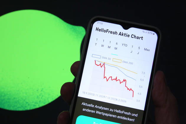 Auf einem Smartphone wurde der Aktienkurs der HelloFresh SE aufgerufen. Dahinter wurde auf einem Laptop das Logo des Unternehmens aufgerufen, dessen Aktie nach schwacher Prognose für das Geschäftsjahr 2026 weiter in den Keller rauschte. Symbolbild Symbolfoto. Schnelsen Hamburg