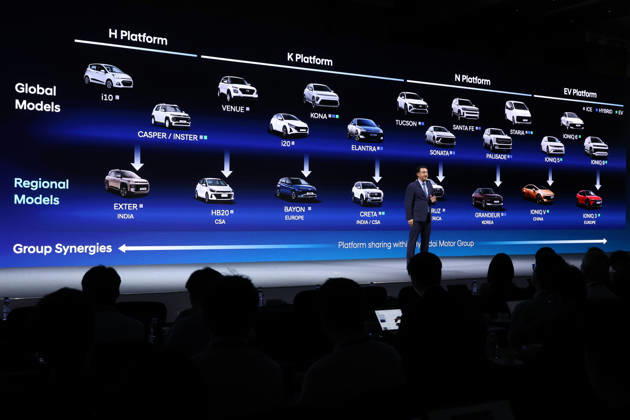 Hyundai announces plan to launch over 100 new vehicle models Jose Munoz, President and CEO of Hyundai Motor Company, speaks during Hyundai Motor s 2026 CEO Investor Day in Seoul, South Korea, on August 26, 2026. Munoz unveiled plans for more than 100 new and refreshed vehicle models, including entry into 18 new segments, to expand the company s hybrid lineup and compete in the global market. Seoul South Korea  Copyright: xMatrixxImagesx xJungxUi-Chelx