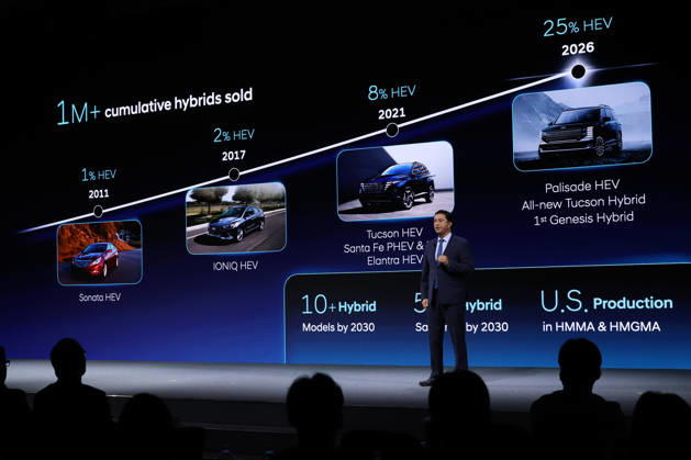 Hyundai announces plan to launch over 100 new vehicle models Jose Munoz, President and CEO of Hyundai Motor Company, speaks during Hyundai Motor s 2026 CEO Investor Day in Seoul, South Korea, on August 26, 2026. Munoz unveiled plans for more than 100 new and refreshed vehicle models, including entry into 18 new segments, to expand the company s hybrid lineup and compete in the global market. Seoul South Korea  Copyright: xMatrixxImagesx xJungxUi-Chelx