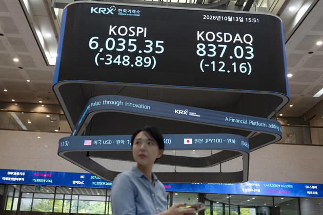 South Korea Stocks Plunge As KOSPI Drops Sharply At KRX In Seoul A Korea Exchange (KRX) employee checks her smartphone near the main electronic board displaying the closing KOSPI index at 6,035.35 (-348.89) and KOSDAQ index at 837.03 (-12.16) in Yeouido, Seoul, South Korea, on October 13, 2026. Seoul Seoul South Korea  Copyright: xChrisxJungx originalFilename: jung-southkor261013_np57j.jpg