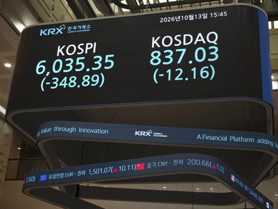 South Korea Stocks Plunge As KOSPI Drops Sharply At KRX In Seoul An overhead display at the Korea Exchange (KRX) in Yeouido, Seoul, South Korea, shows both KOSPI and KOSDAQ closing numbers on October 13, 2026. KOSPI closed down 348.89 points at 6,035.35, and KOSDAQ dropped 12.16 points to 837.03. Seoul Seoul South Korea  Copyright: xChrisxJungx originalFilename: jung-southkor261013_npIh5.jpg