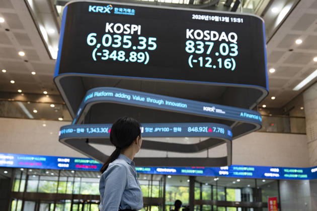 South Korea Stocks Plunge As KOSPI Drops Sharply At KRX In Seoul A Korea Exchange (KRX) employee looks up at the electronic board displaying the closing KOSPI index at 6,035.35 (-348.89) and KOSDAQ index at 837.03 (-12.16) in Yeouido, Seoul, South Korea, on October 13, 2026. Seoul Seoul South Korea  Copyright: xChrisxJungx originalFilename: jung-southkor261013_npNJd.jpg