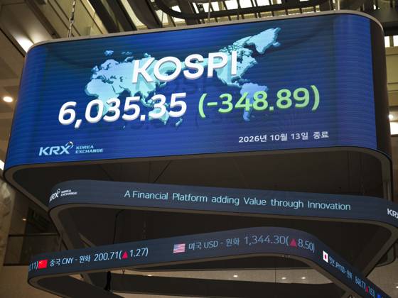 South Korea Stocks Plunge As KOSPI Drops Sharply At KRX In Seoul The main overhead electronic ticker at the Korea Exchange (KRX) in Yeouido, Seoul, South Korea, displays the closing KOSPI index at 6,035.35, down 348.89 points, on October 13, 2026. Seoul Seoul South Korea  Copyright: xChrisxJungx originalFilename: jung-southkor261013_nppWc.jpg